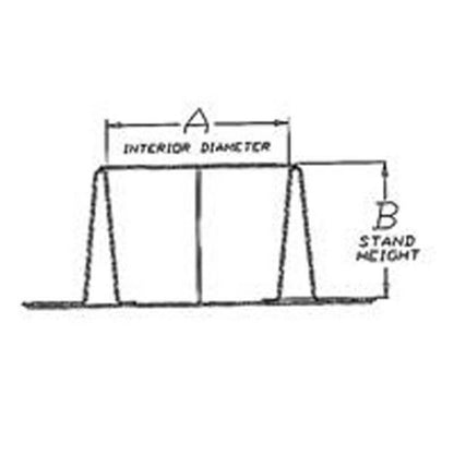 7 Gallon TopHat® Container Stabilizer